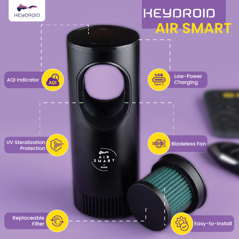 Keydroid Air Smart Car Air Purifier